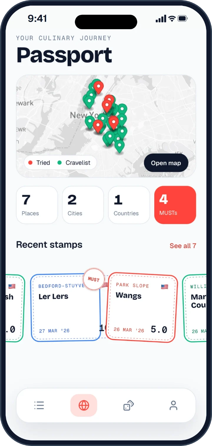 The Passport: a map of places tried and saved, stats and recent stamps